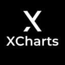 XCharts-Team GitHub avatar