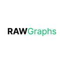 rawgraphs GitHub avatar